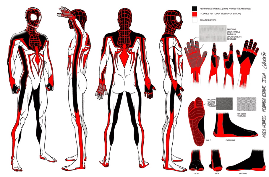Conoce el traje TRACK del videojuego Marvel’s Spider-Man: Miles Morales