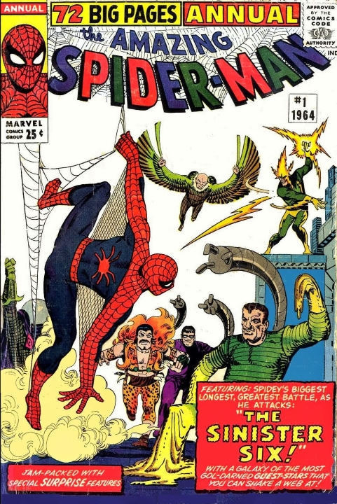¡Estos son los momentos que definieron la historia de Spider-Man!